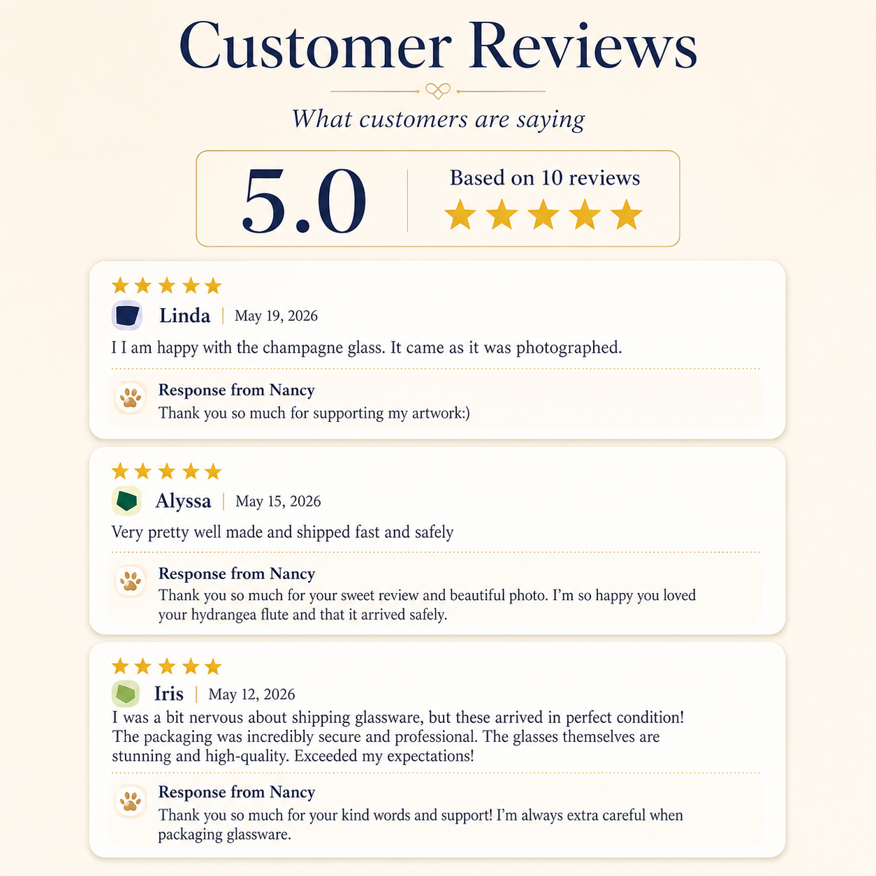 A customer reviews graphic with the heading 'Customer Reviews' and a 5.0 rating based on 10 reviews.