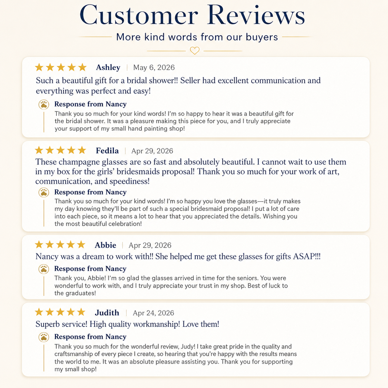 A screenshot-style graphic showing a section titled 'Customer Reviews' with four buyer review cards and seller responses from May to April 2026. The layout is on a light cream background with dark blue headings and yellow star ratings.