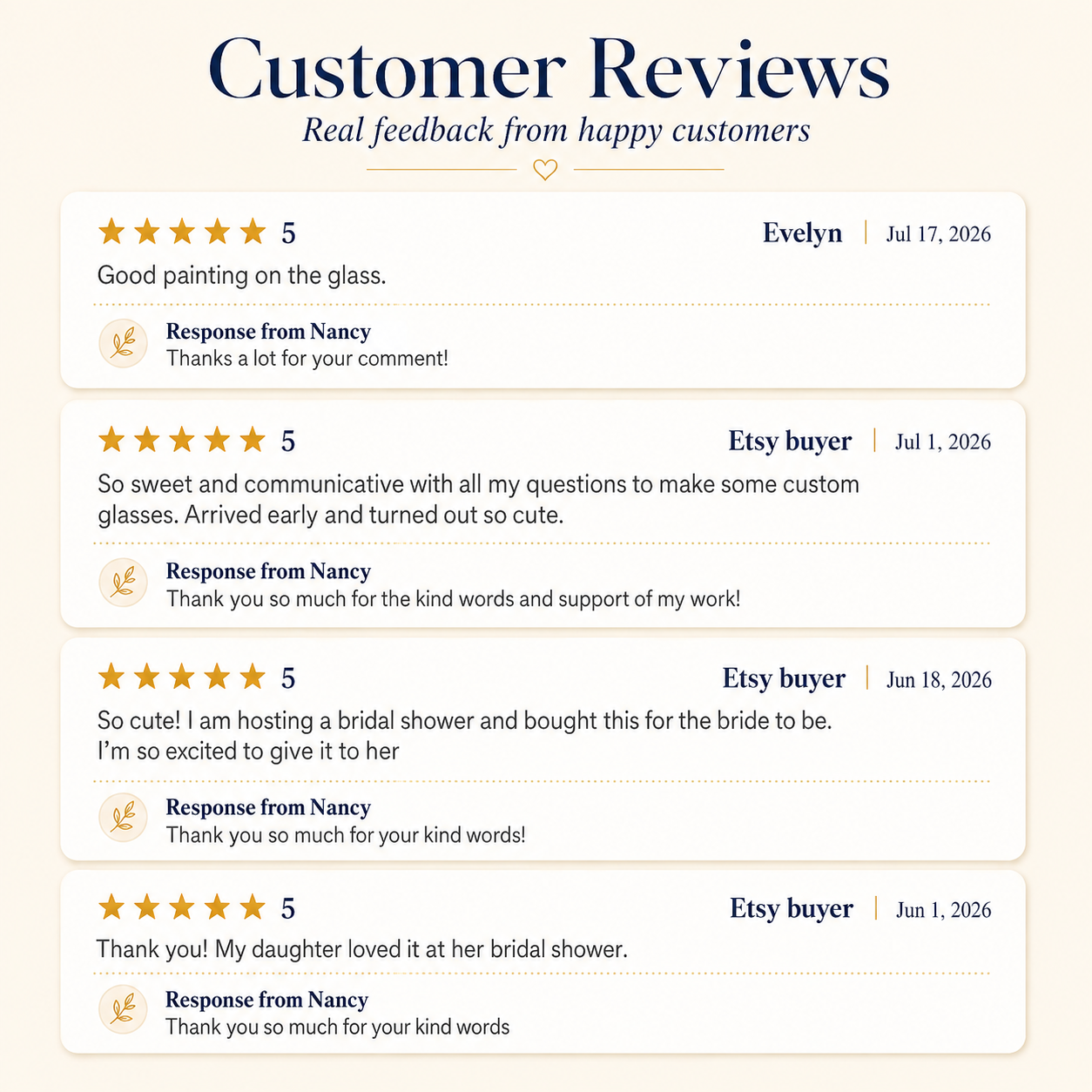 A digital graphic displaying four customer reviews with five-star ratings and responses from Nancy, on a light cream background with the heading 'Customer Reviews'.