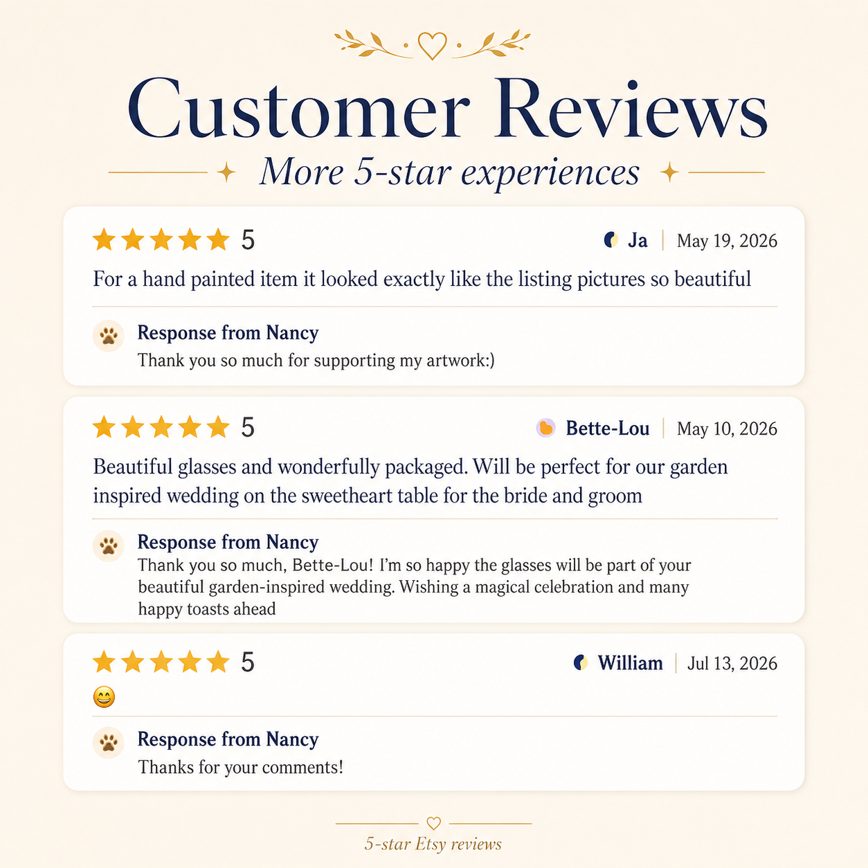 A digital graphic displaying customer reviews for 5-star eyeglasses experiences, featuring three customer testimonials with star ratings and responses from a seller named Nancy on a cream-colored background.