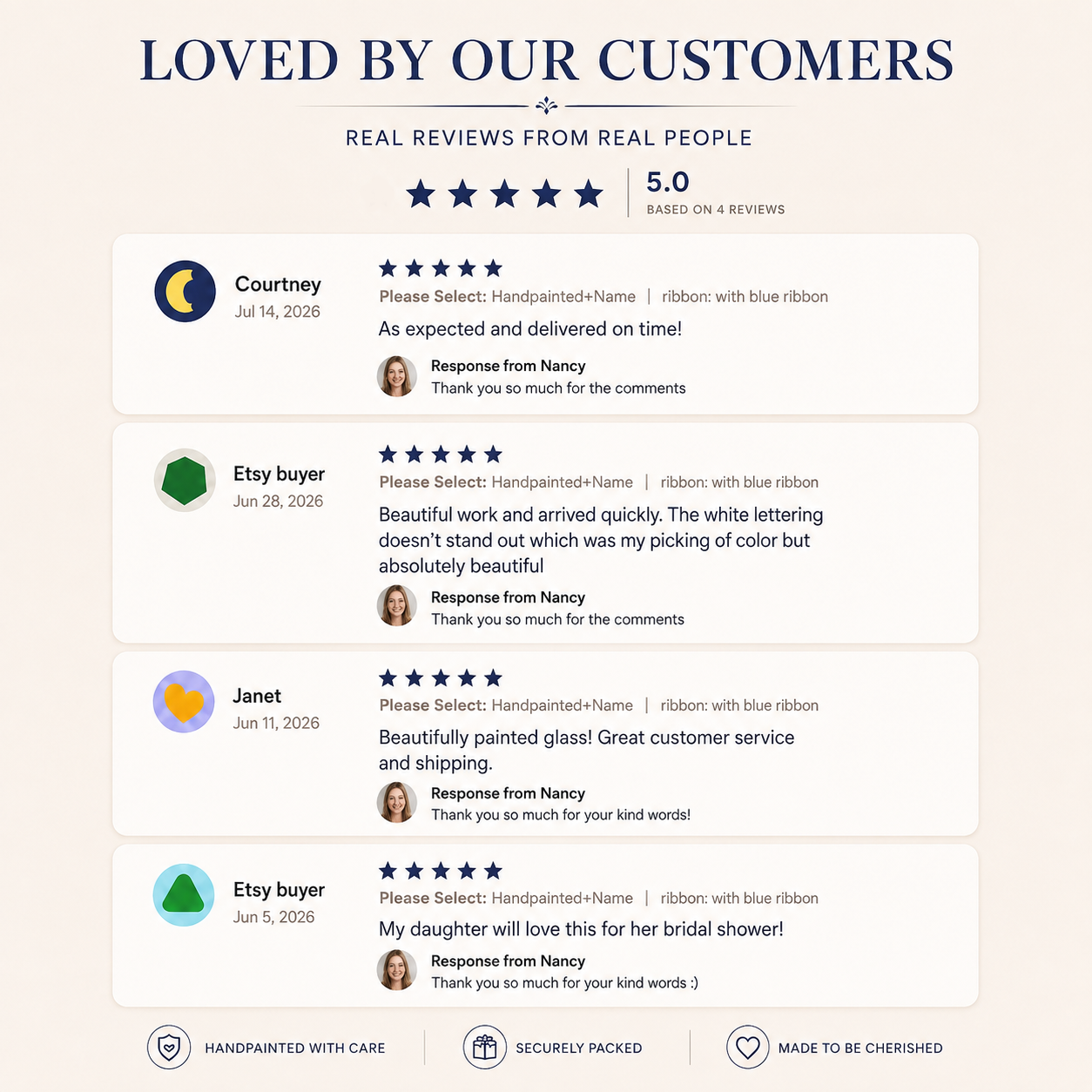 A promotional graphic with the headline 'LOVED BY OUR CUSTOMERS' above four customer review cards. The reviews mention a handprinted ribbon in blue ribbon and express satisfaction.